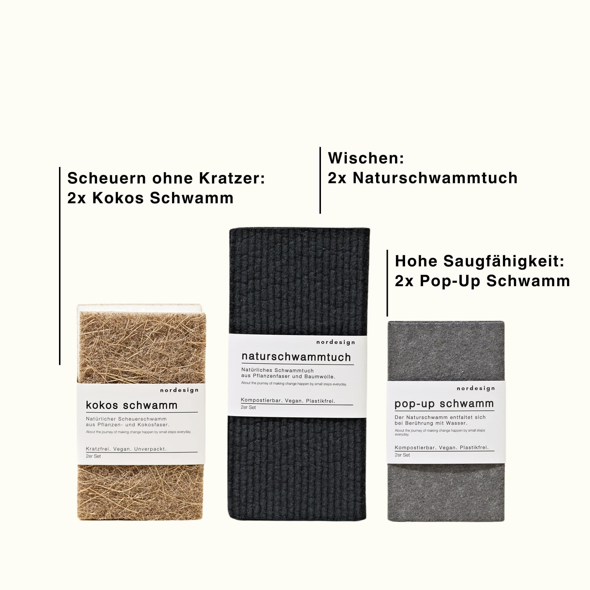 Schwamm-Set (6-teilig) - nordesign