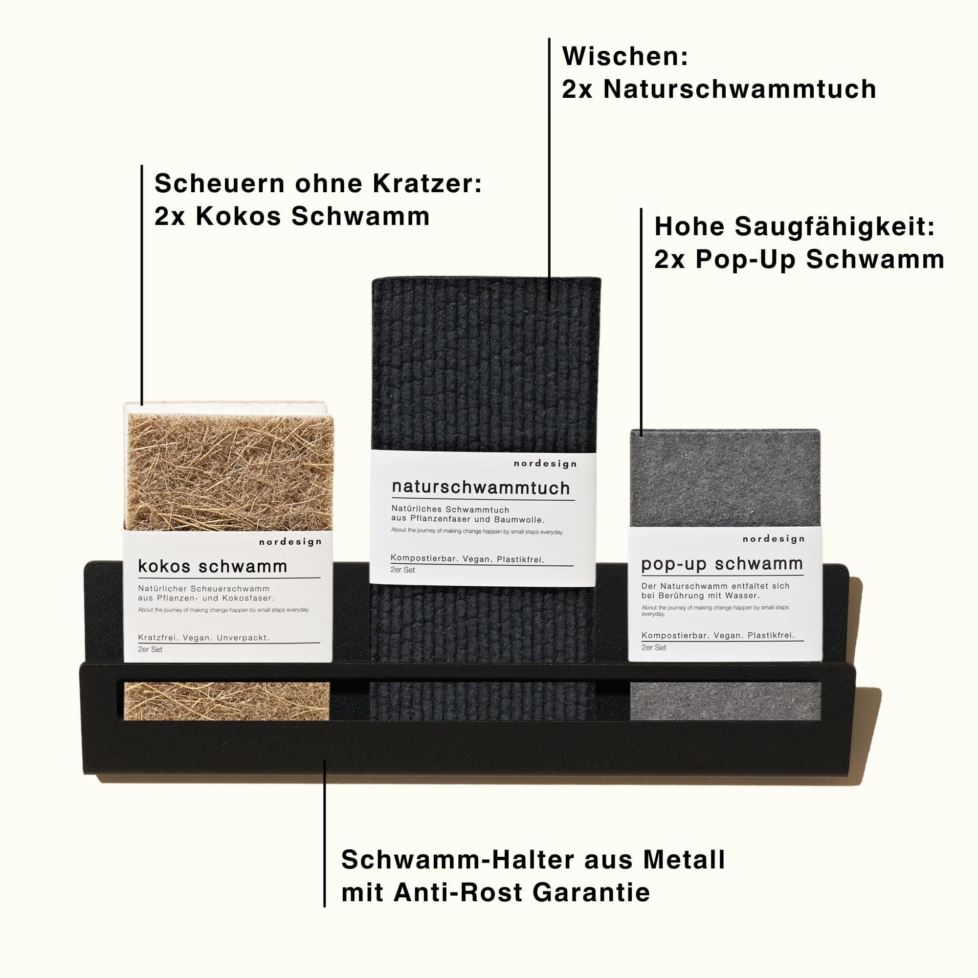 Schwammhalter - Set (7 - teilig) - nordesign